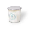 Bougies Parfumées^Mizensir Parfums Jardin Andalou | Scented candle
